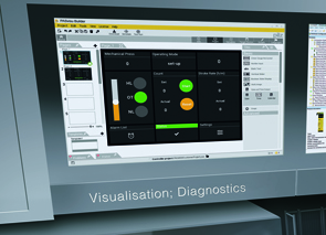Nouveau logiciel de visualisation basé sur internet PASvisu de Pilz – vision complète des automatismes